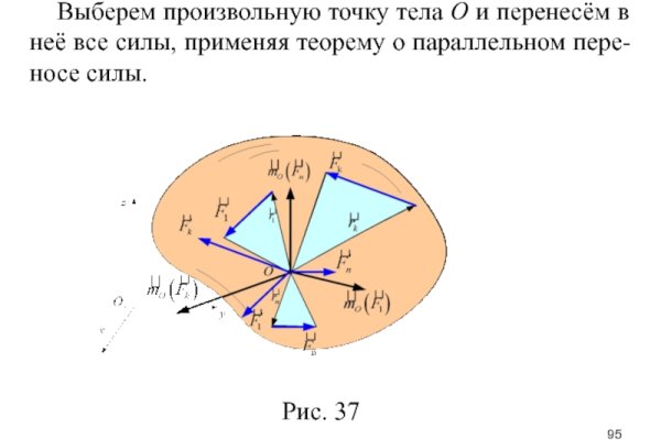 Как пополнить кошелек на кракене