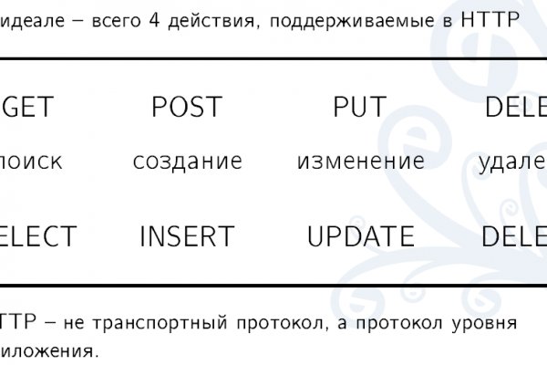 Найти ссылку на кракен